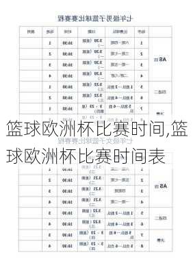 篮球欧洲杯比赛时间,篮球欧洲杯比赛时间表