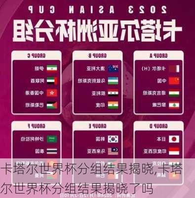 卡塔尔世界杯分组结果揭晓,卡塔尔世界杯分组结果揭晓了吗