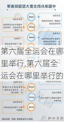 第六届全运会在哪里举行,第六届全运会在哪里举行的