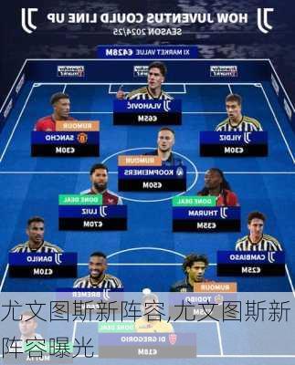 尤文图斯新阵容,尤文图斯新阵容曝光