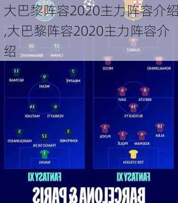 大巴黎阵容2020主力阵容介绍,大巴黎阵容2020主力阵容介绍