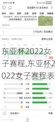 东亚杯2022女子赛程,东亚杯2022女子赛程表