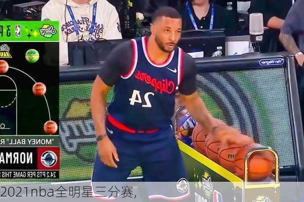 2021nba全明星三分赛,