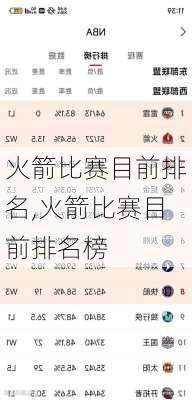 火箭比赛目前排名,火箭比赛目前排名榜