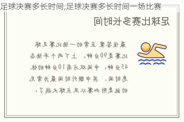 足球决赛多长时间,足球决赛多长时间一场比赛