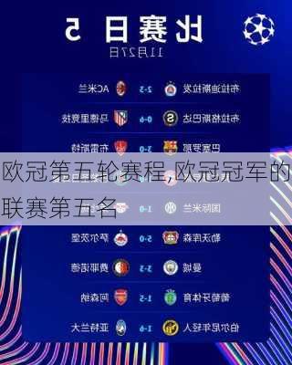 欧冠第五轮赛程,欧冠冠军的联赛第五名