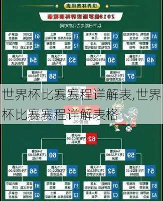 世界杯比赛赛程详解表,世界杯比赛赛程详解表格