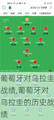 葡萄牙对乌拉圭战绩,葡萄牙对乌拉圭的历史战绩