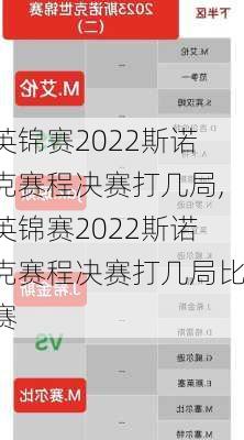 英锦赛2022斯诺克赛程决赛打几局,英锦赛2022斯诺克赛程决赛打几局比赛