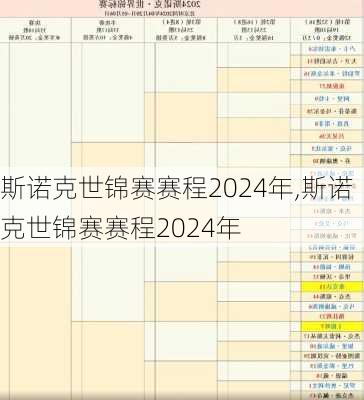 斯诺克世锦赛赛程2024年,斯诺克世锦赛赛程2024年