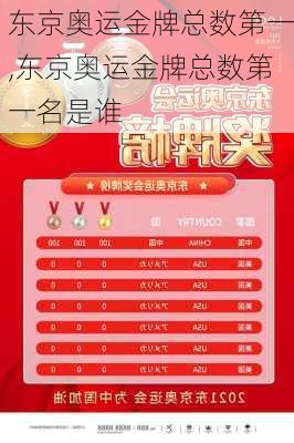 东京奥运金牌总数第一,东京奥运金牌总数第一名是谁