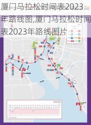 厦门马拉松时间表2023年路线图,厦门马拉松时间表2023年路线图片