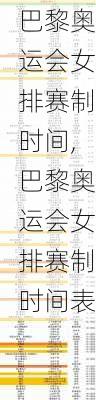 巴黎奥运会女排赛制时间,巴黎奥运会女排赛制时间表