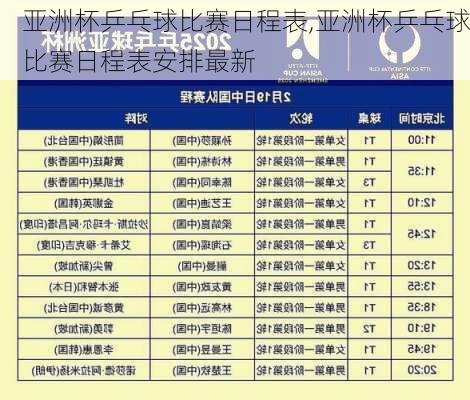 亚洲杯乒乓球比赛日程表,亚洲杯乒乓球比赛日程表安排最新