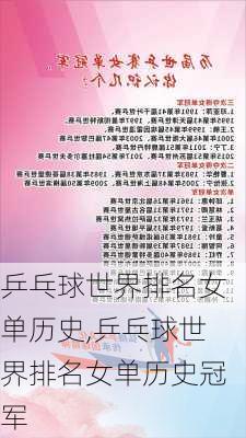 乒乓球世界排名女单历史,乒乓球世界排名女单历史冠军