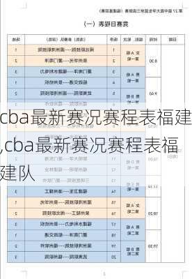 cba最新赛况赛程表福建,cba最新赛况赛程表福建队
