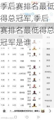 季后赛排名最低得总冠军,季后赛排名最低得总冠军是谁
