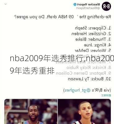 nba2009年选秀排行,nba2009年选秀重排
