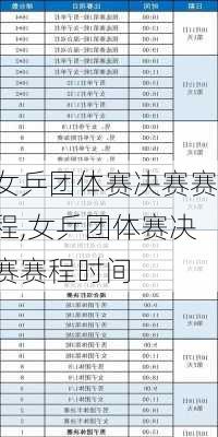 女乒团体赛决赛赛程,女乒团体赛决赛赛程时间