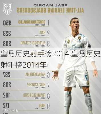 皇马历史射手榜2014,皇马历史射手榜2014年
