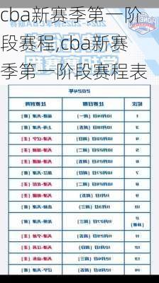cba新赛季第一阶段赛程,cba新赛季第一阶段赛程表