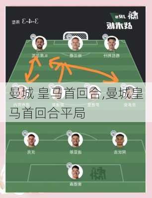 曼城 皇马首回合,曼城皇马首回合平局