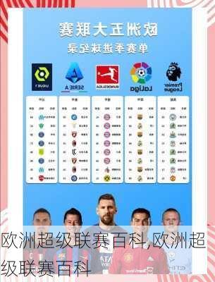 欧洲超级联赛百科,欧洲超级联赛百科