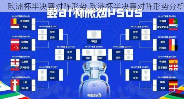 欧洲杯半决赛对阵形势,欧洲杯半决赛对阵形势分析