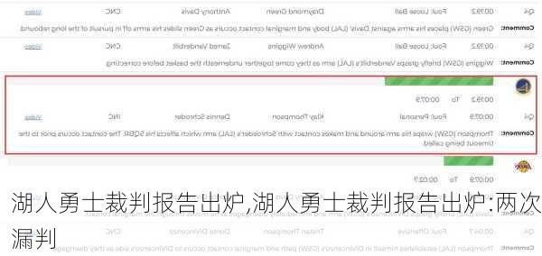 湖人勇士裁判报告出炉,湖人勇士裁判报告出炉:两次漏判