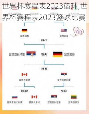 世界杯赛程表2023篮球,世界杯赛程表2023篮球比赛