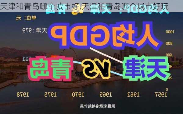 天津和青岛哪个城市好,天津和青岛哪个城市好玩