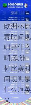欧洲杯比赛时间规则是什么啊,欧洲杯比赛时间规则是什么啊英文