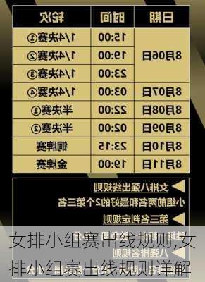 女排小组赛出线规则,女排小组赛出线规则详解