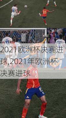 2021欧洲杯决赛进球,2021年欧洲杯决赛进球