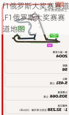 f1俄罗斯大奖赛赛道,F1俄罗斯大奖赛赛道地图