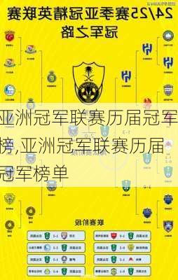 亚洲冠军联赛历届冠军榜,亚洲冠军联赛历届冠军榜单