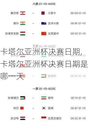 卡塔尔亚洲杯决赛日期,卡塔尔亚洲杯决赛日期是哪一天