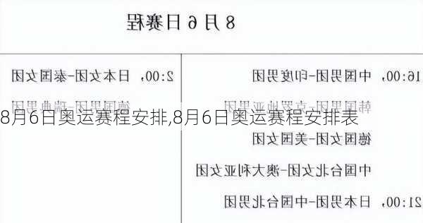 8月6日奥运赛程安排,8月6日奥运赛程安排表