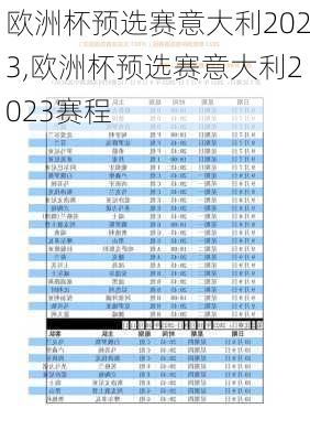 欧洲杯预选赛意大利2023,欧洲杯预选赛意大利2023赛程