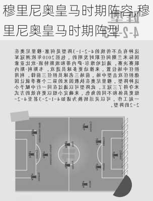 穆里尼奥皇马时期阵容,穆里尼奥皇马时期阵型