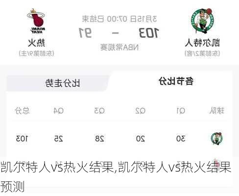 凯尔特人vs热火结果,凯尔特人vs热火结果预测