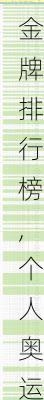 个人奥运会金牌排行榜,个人奥运会金牌排名