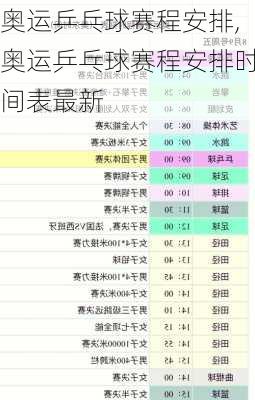 奥运乒乓球赛程安排,奥运乒乓球赛程安排时间表最新