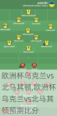 欧洲杯乌克兰vs北马其顿,欧洲杯乌克兰vs北马其顿预测比分