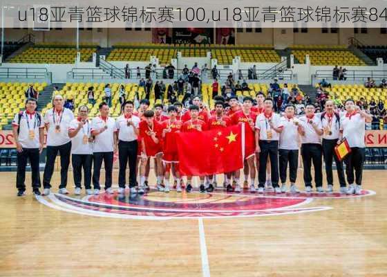 u18亚青篮球锦标赛100,u18亚青篮球锦标赛84