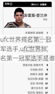 ufc世界排名第一冠军选手,ufc世界排名第一冠军选手是谁