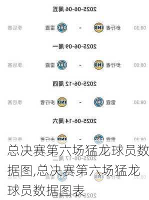 总决赛第六场猛龙球员数据图,总决赛第六场猛龙球员数据图表
