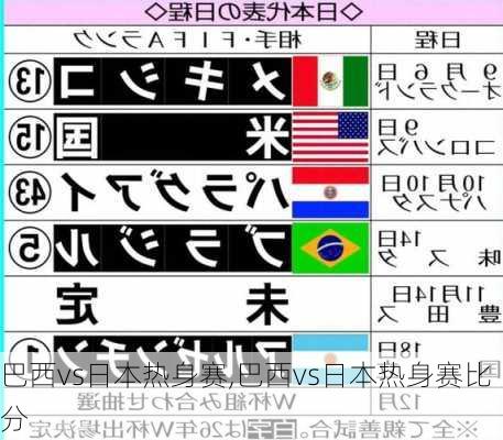巴西vs日本热身赛,巴西vs日本热身赛比分