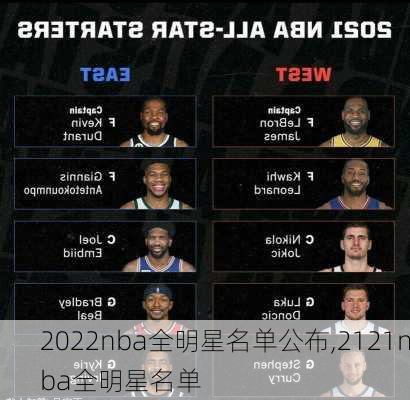 2022nba全明星名单公布,2121nba全明星名单