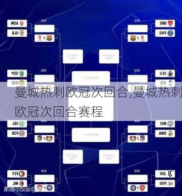 曼城热刺欧冠次回合,曼城热刺欧冠次回合赛程